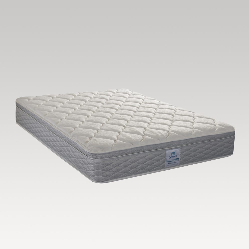 Image of Sealy Imperial Euro Top Mattress